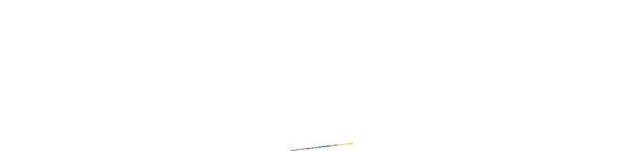 Daftar Sekarang